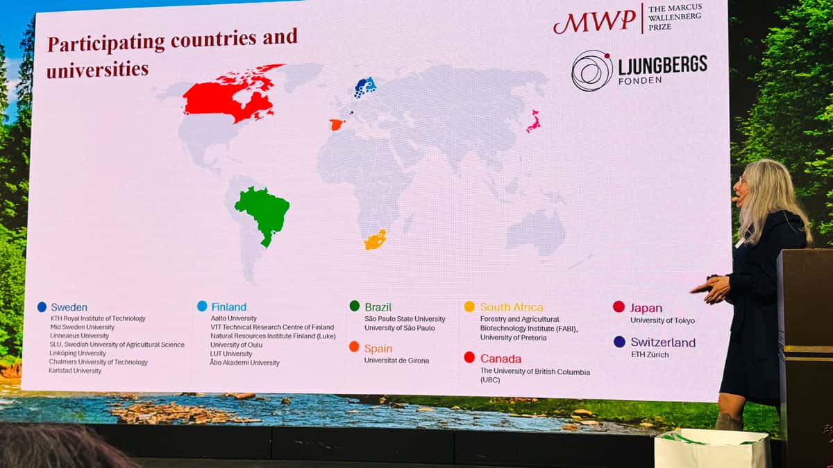 FABI team members excel at the MWP events in Stockholm