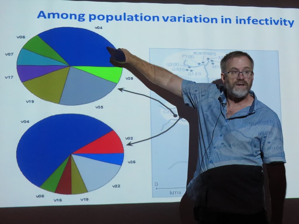 Dr Peter Thrall delivers a special seminar at FABI