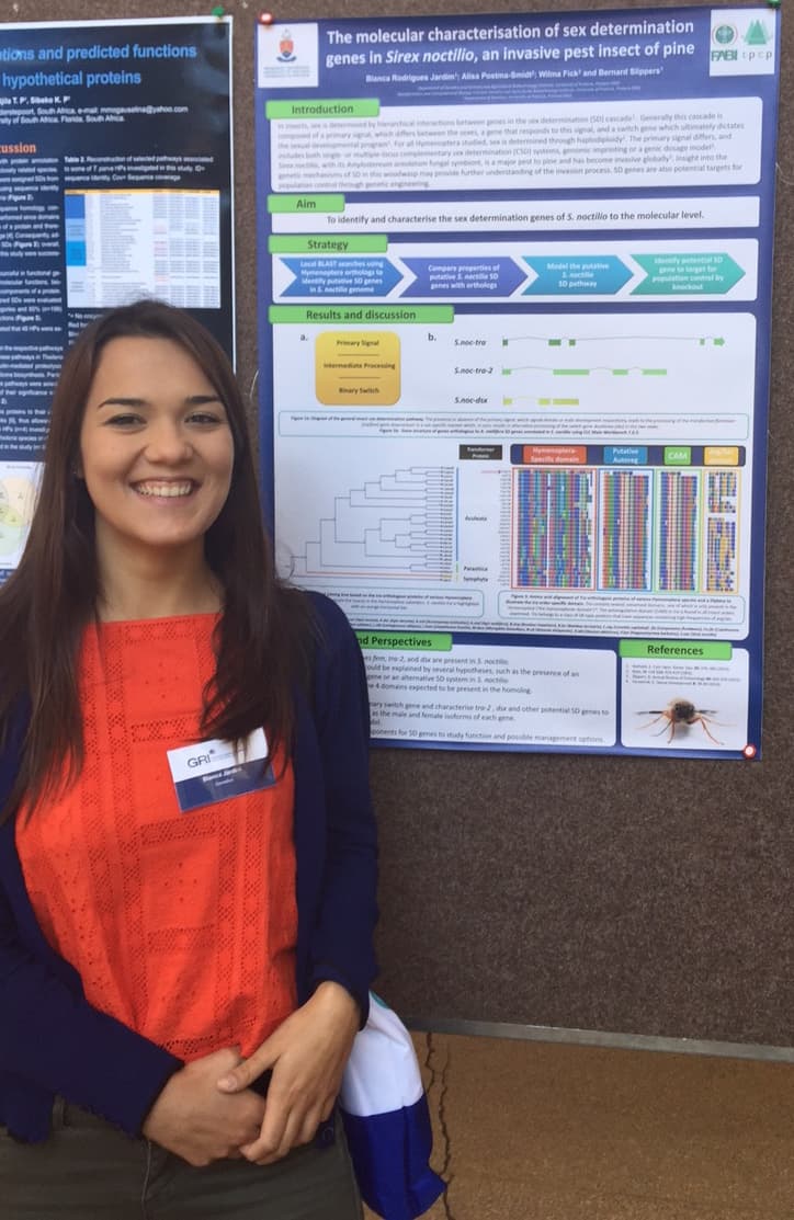 FABIans shine at the Genomics Research Institute Symposium